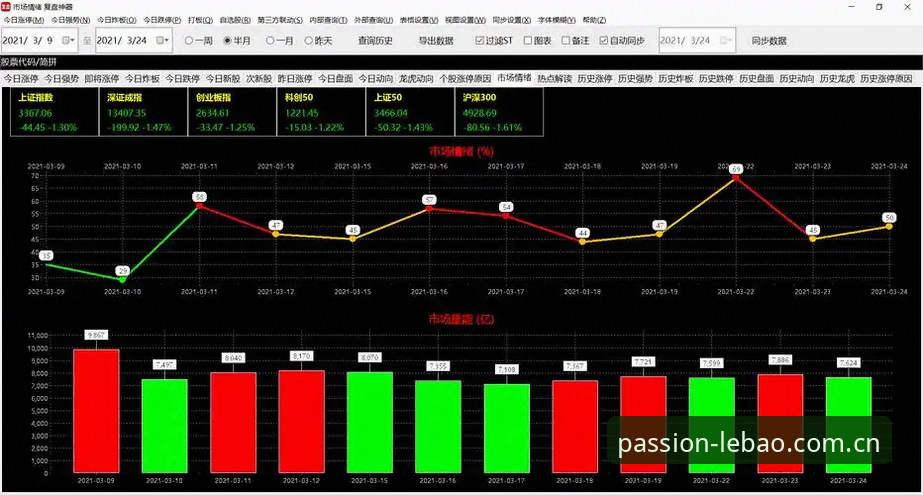 欧联杯决赛观赛指南：维拉3-0夺冠技术复盘与平台操作教程