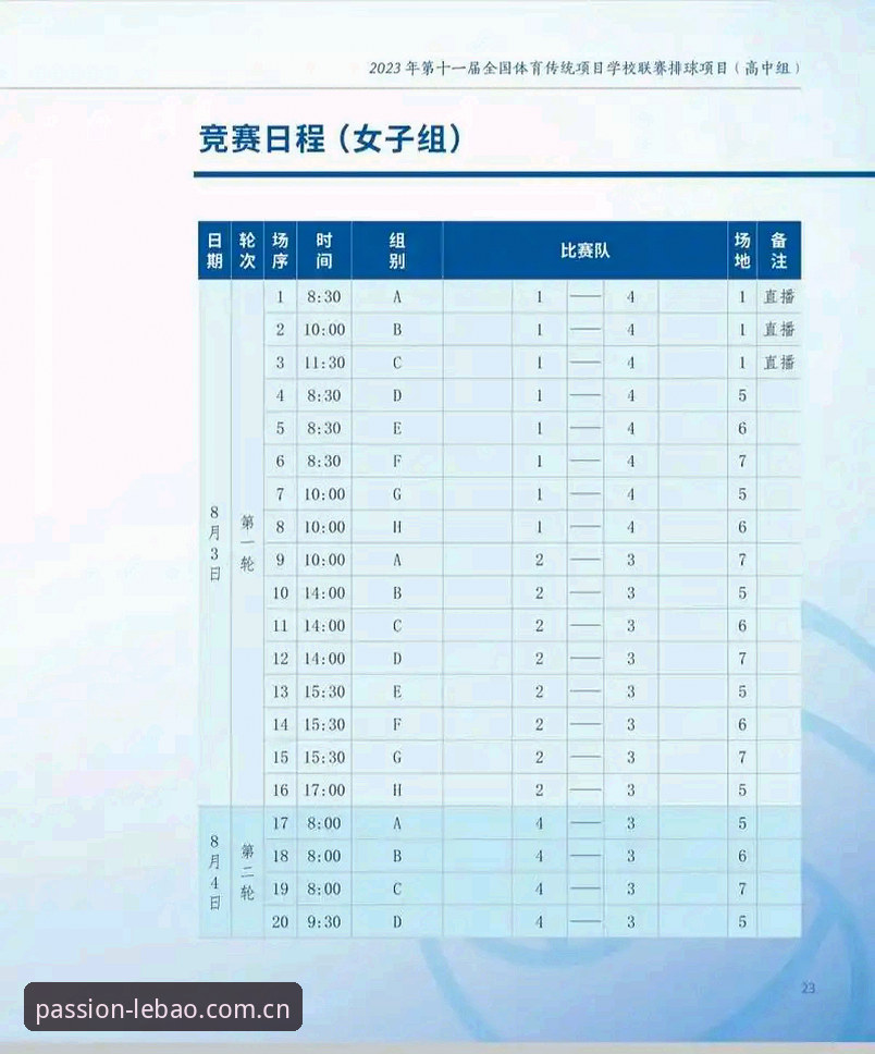 乐宝体育注册流程 乐宝体育平台注册流程深度解析:从入门到精通的完整指南