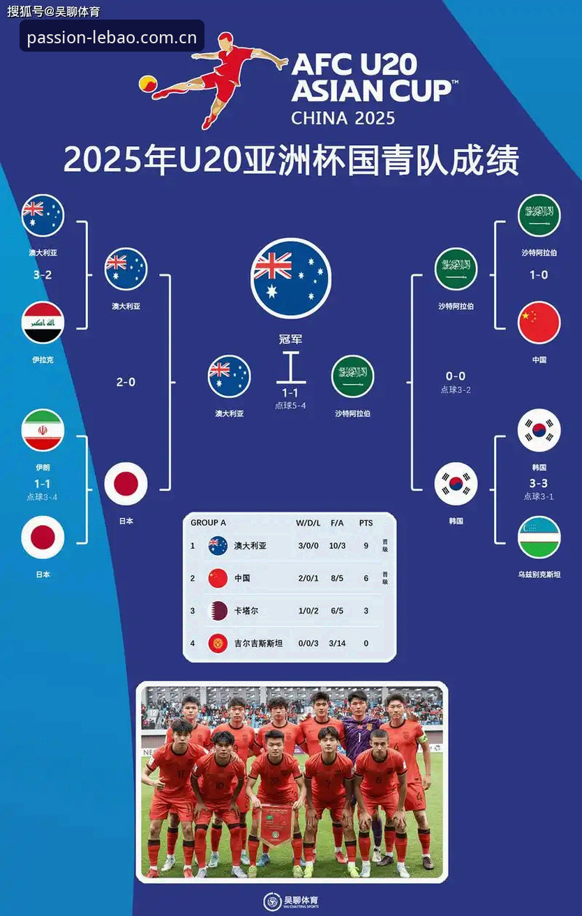 世界杯扩军至66队的深度评测：2030年足球盛宴的全新格局